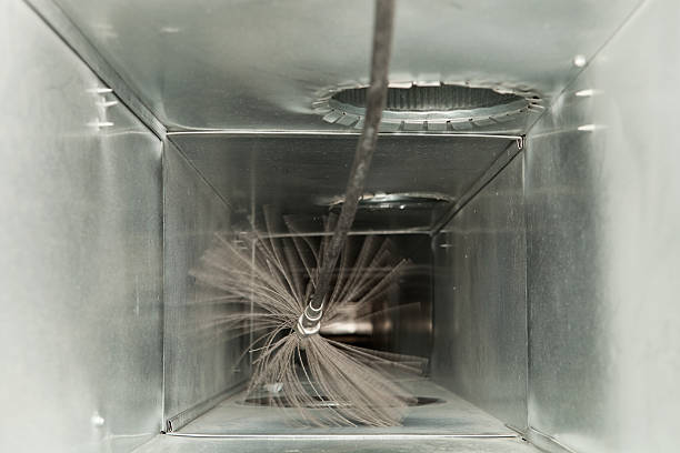Best Air Duct Cleaning Company Near Me  in Winters, CA